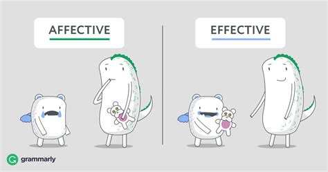 Affective Vs Effectivedont Confuse Them Grammarly