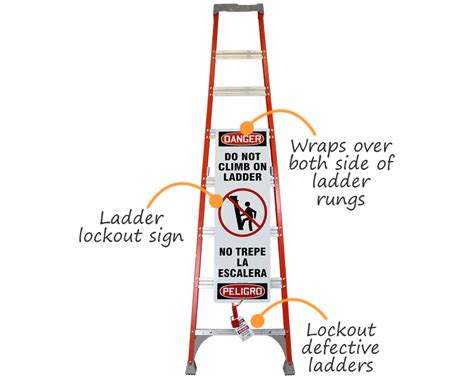 Ladder Safety Signs Ladder Rules Signs