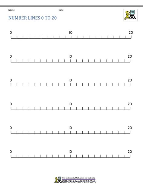 Number Line 0 To 20 Printables