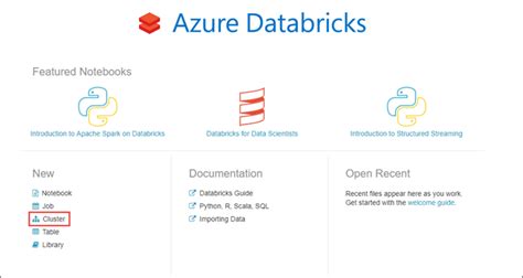 Tutorial Azure Data Lake Storage Gen2 Azure Databricks And Spark