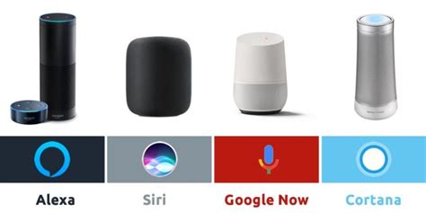 What S The Best Voice Assistant Solution For Your Home