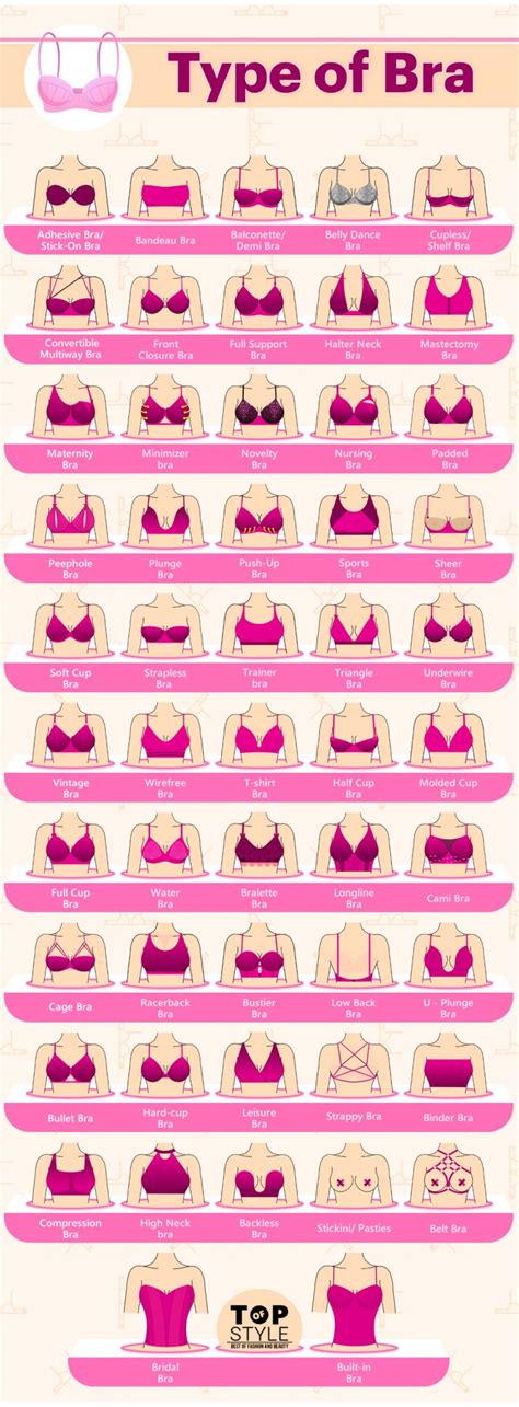 50 Types Of Bra Designs You Really Dont Know Topofstyle Blog