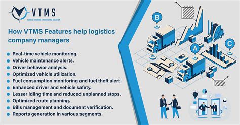Advancement Of Indian Logistics Industry With National Logistics Policy