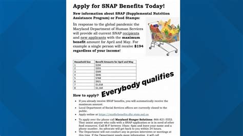 The supplemental nutritional assistance program or snap(formerly known as the food stamp program) provides monthly financial benefits to eligible households (all persons in a residence who purchase and prepare food on a information number VERIFY: False claims circulating about Maryland food ...