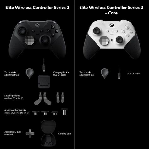 Xbox Announces Elite Wireless Controller Series 2 Core In White