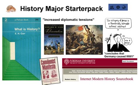 The History Major Starterpack Rstarterpacks