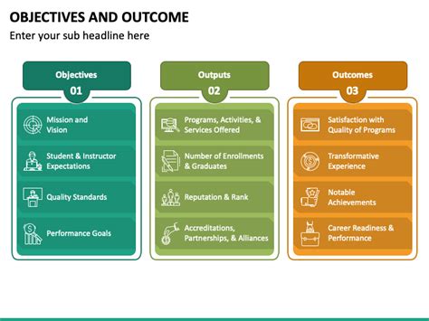 Objectives And Outcome Outcomes Business Powerpoint Templates