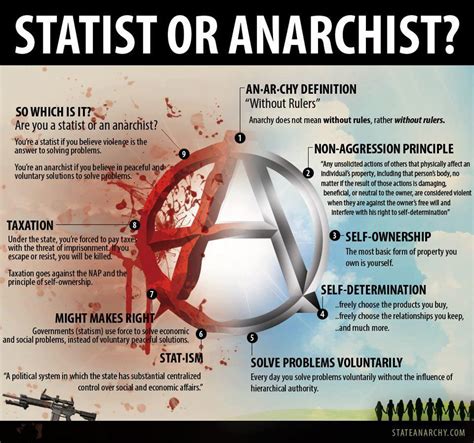 Anarchy Poster The Cassandra Times