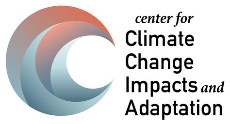 Mark Center For Climate Change Impacts And Adaptation