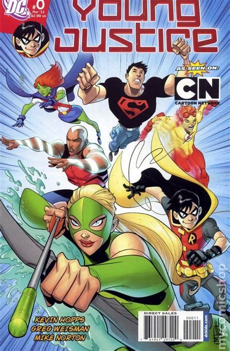 Young Justice 2011 Dc 2nd Series Comic Books