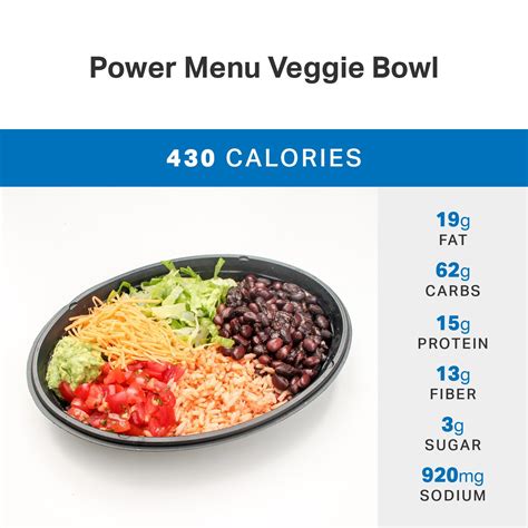 Healthy Ways To Order At Taco Bell Nutrition Myfitnesspal
