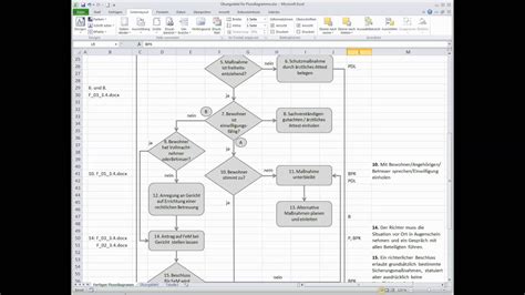 Wie sieht eine projektstruktur aus? Workshop: Flussdiagramme mit Microsoft® Excel - YouTube