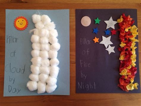 An angel of the lord. Sunday school crafts, Preschool crafts, Sunday school ...