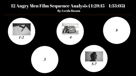12 Angry Men Film Sequence Analysis By Lola To On Prezi