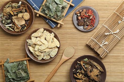 What Is Traditional Chinese Herbal Medicine Natural Healing