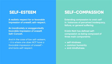 How To Practice Self Compassion And Tame Your Inner Critic