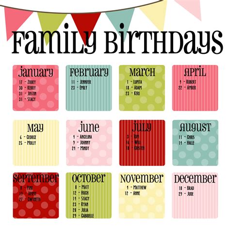 Birthday Calendar Template Printable Calendar Templates