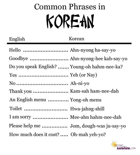 Second english to korean translator. Common Phrases in Korean | Korean language, Korean and ...