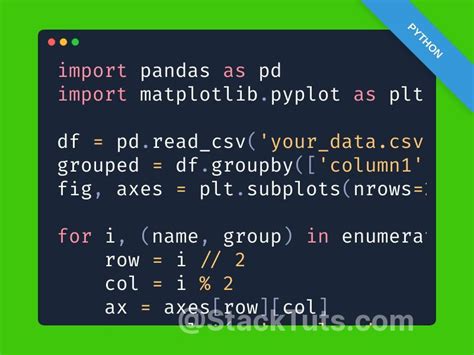 How To Create Pandas Groupby Plot With Subplots In Python Stacktuts