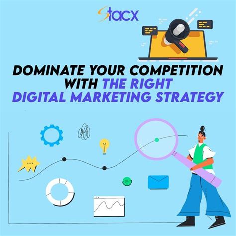 Dominate Your Competition With The Right Digital Marketing Strategy