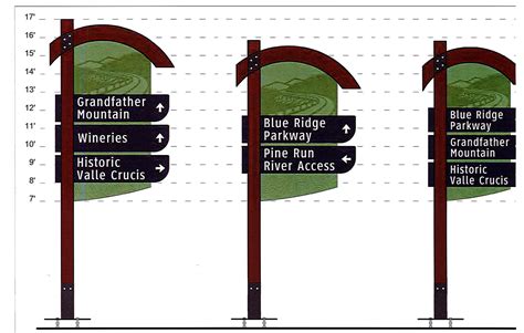Wayfinding Signage Installation Begins Around Boone Project Funded By
