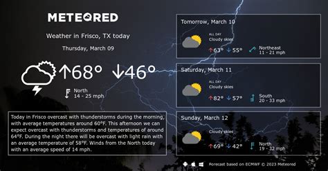 Frisco Tx Weather 8 14 Days Meteored