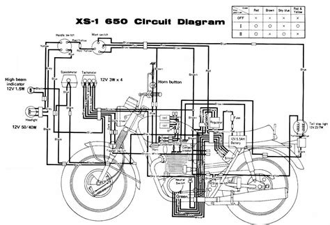 The basic home electrical wiring diagrams described above should have provided you with a good understanding. Electrical Engineering Wiring Diagram Pdf