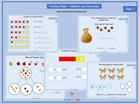 Year 1 Addition And Subtraction Within 10 Editable Fluency And