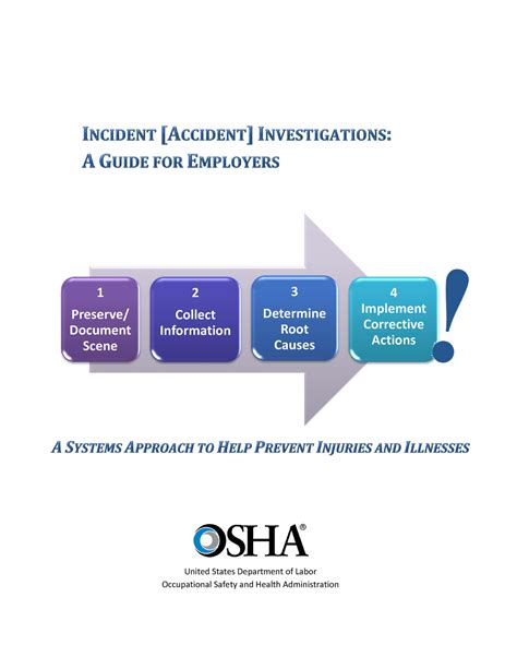 Incident Investigation Guide Osha 1 Preserve Document Scene 2