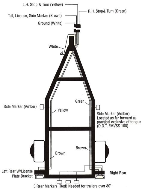 Carry On Trailer Parts Diagram