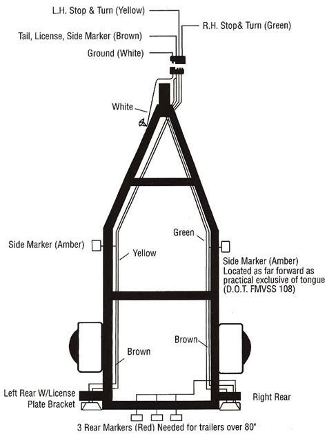 Diagram 4 Wire Trailer Diagram Mydiagramonline