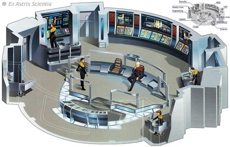 Ex Astris Scientia Galleries Starfleet Bridge Illustrations Star