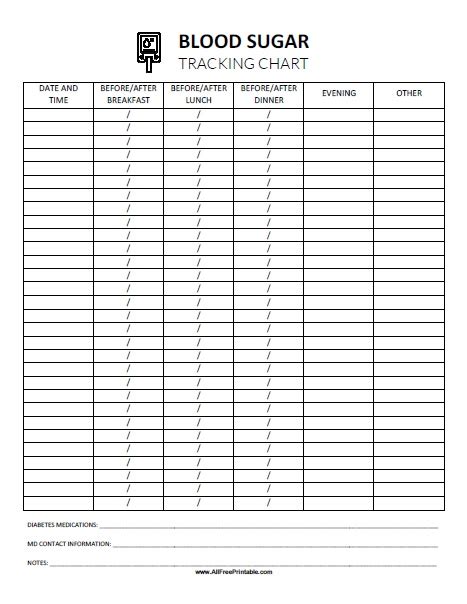 Print Blood Sugar Tracking Chart Free Printable