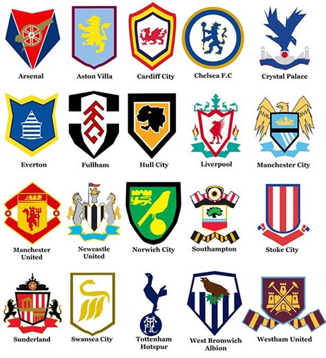 Logos Of All Teams Of The English Premier League Stock Vector By