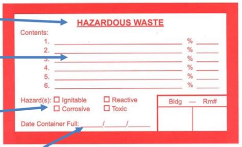 Non Hazardous Waste Label Template Stadenium