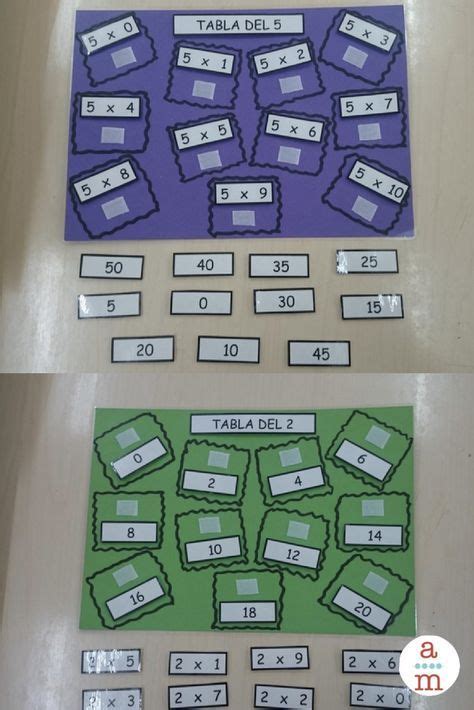 Este juego va de perlas para todos los que dejamos de estudiar hace tiempo. Juego-tablero para practicar las tablas de multiplicar | Practicar tablas de multiplicar, Tablas ...