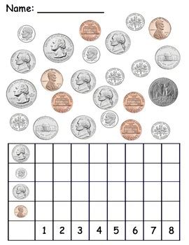 count graph coins worksheet  sweetie cakes  nikki lovell tpt