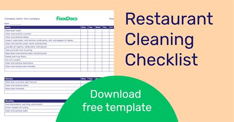 Commercial Kitchen Cleaning Checklist Home Interior Design