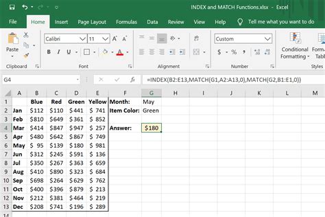 The Functions Of Index And Match In Excel And Examples Of Their Using