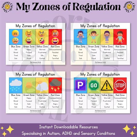 My Zones Of Regulation Posters Multi Pack Educational Sen Resource