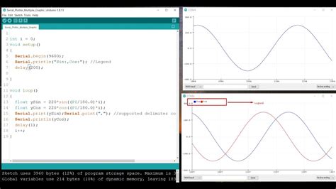Arduino Serial Plotter Plot Graphs With Legends Youtube