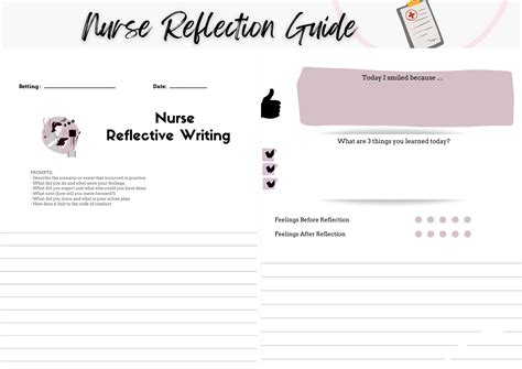 Nurse Reflection Template For Student And Qualified Nurses Etsy Australia
