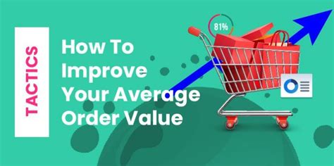 Tactics To Improve Your Average Order Value Aov I Rocket Conversions