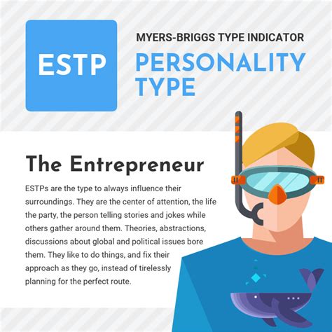 Estp Personality Traits Signs You Are An ESTP Personality Type