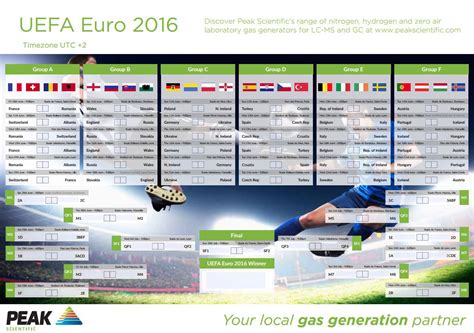 Free Euros 2016 Wall Planner Peak Scientific