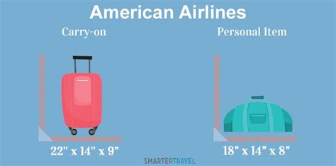 Carry On And Personal Item Size Limits For 32 Major Airlines American