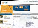 Pnc Credit Card Online Banking