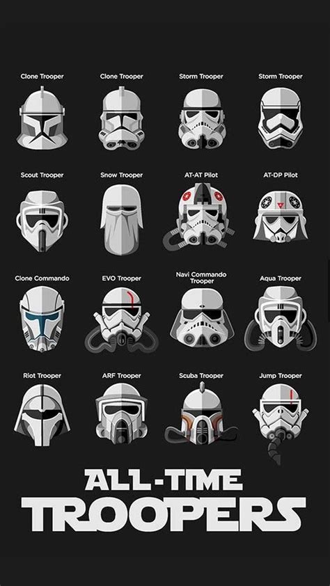 All Of The Stormtrooper Starwars Star Wars Pinterest Starwars