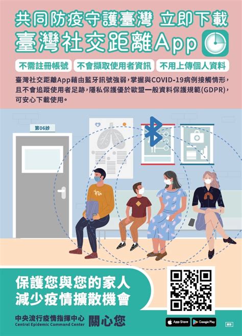 Taiwan Social Distancing App National Chengchi University