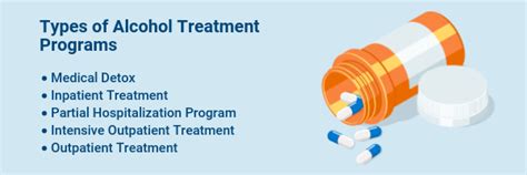 Types Of Therapy Offered In A Drug Alcohol Treatment Center Spikysnail